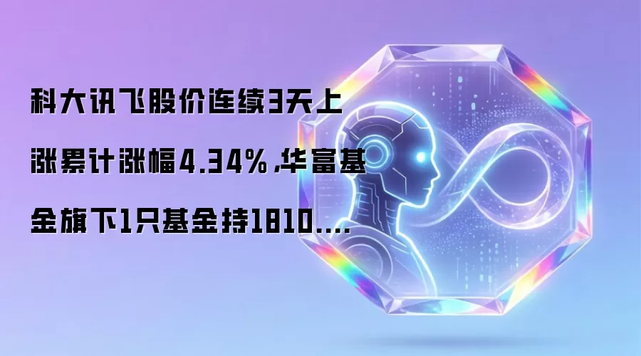 科大讯飞股价连续3天上涨累计涨幅4.34%,华富基金旗下1只基金持1810.2万股,浮盈赚取3710.91万元