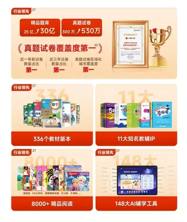 大屏学习平板品牌与型号如何选?护眼、AI、内容三大关,小猿 AI 学习机 T6 凭什么一骑绝尘?