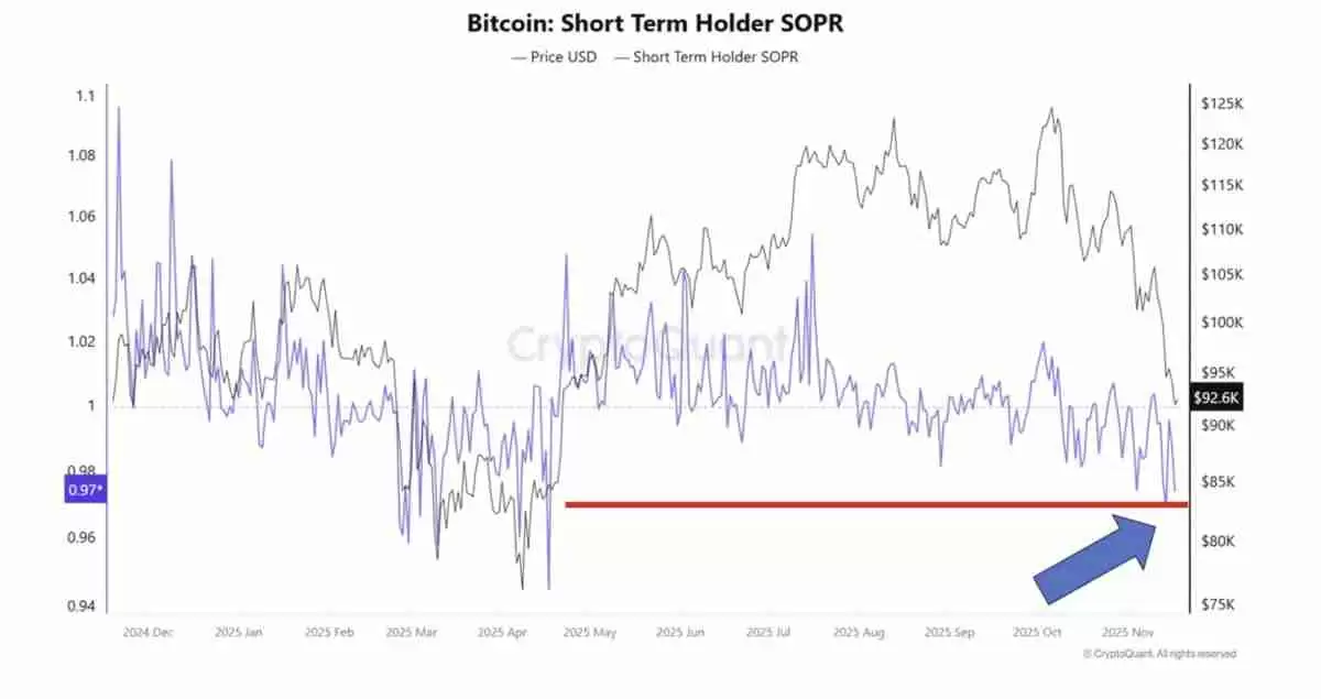 分析师:比特币(BTC)9万美元的价格是
