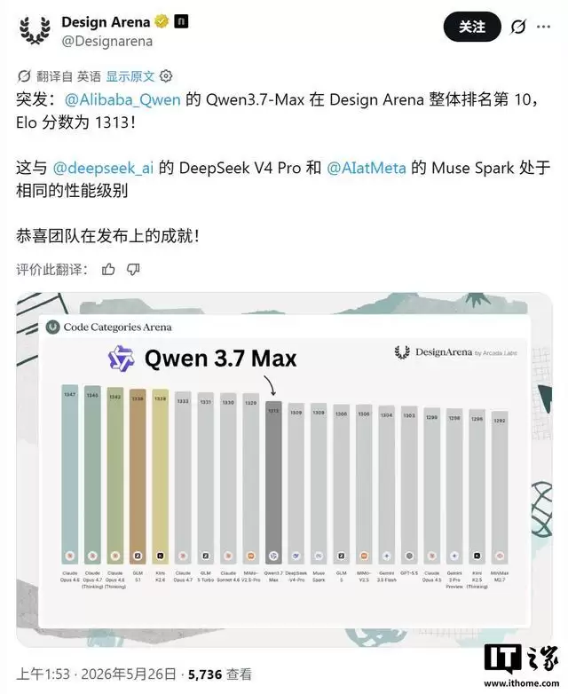 阿里Qwen3.7-Max模型AI编程能力超Claude Opus 4.6