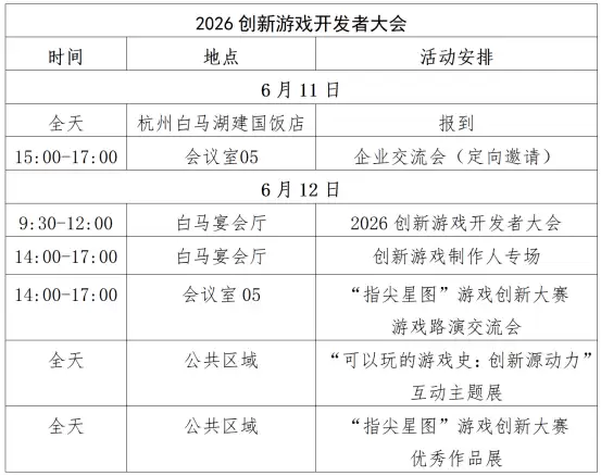聚焦产品创新机会领域 赋能游戏产业升级