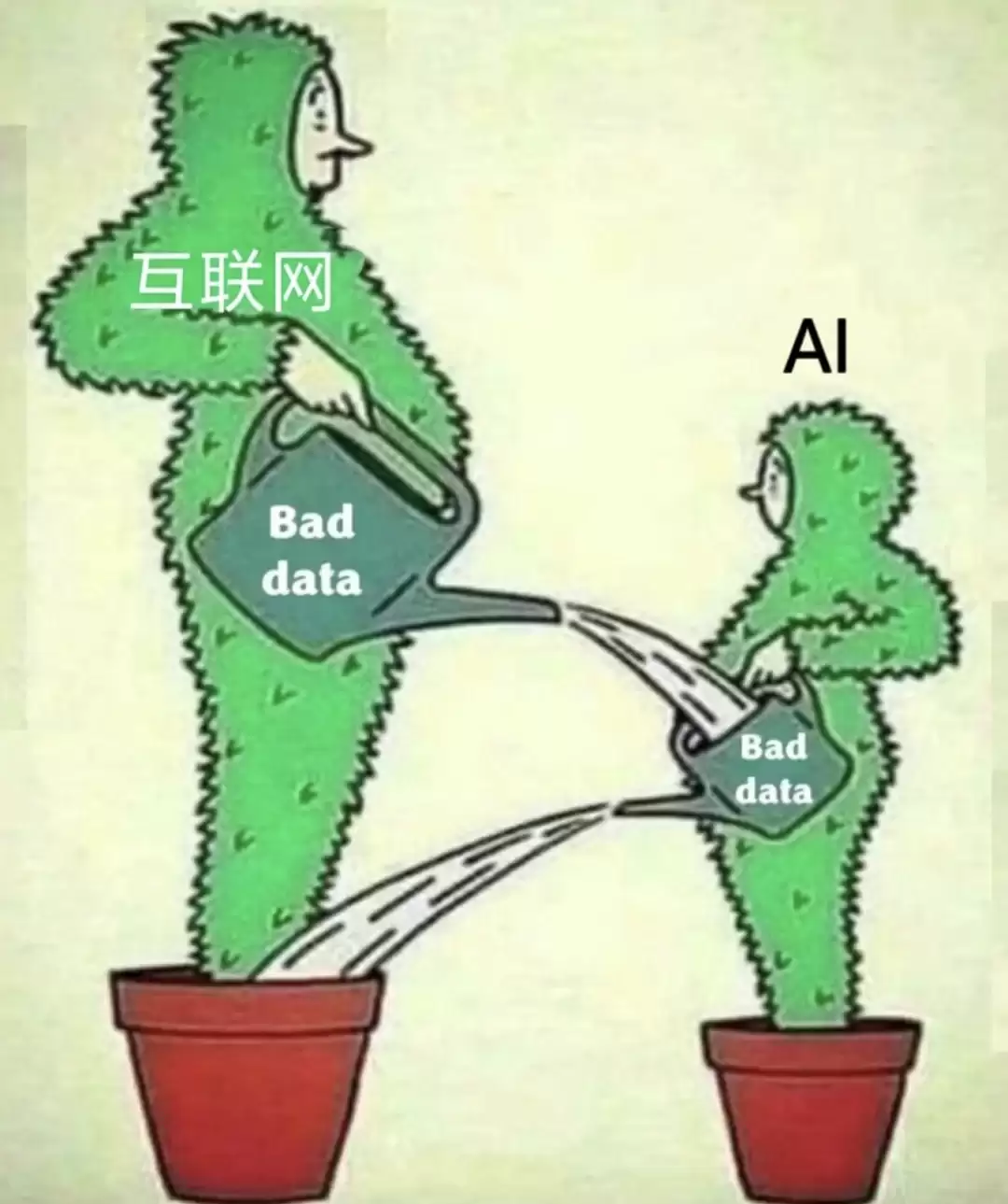 那么请你告诉我,到底什么才是真的?