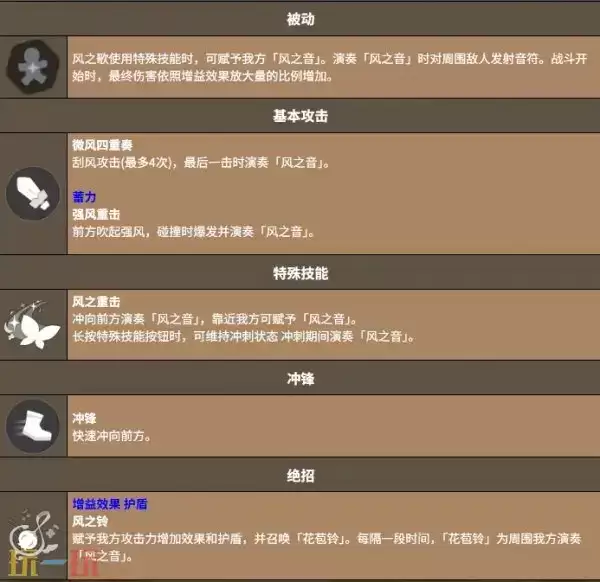 饼干人联盟白玉草饼干 饼干人联盟白玉草饼干技能介绍