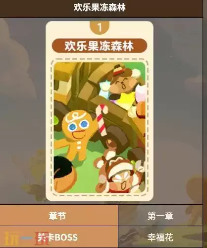 饼干人联盟欢乐果冻森林关卡 饼干人联盟欢乐果冻森林1-5关卡介绍