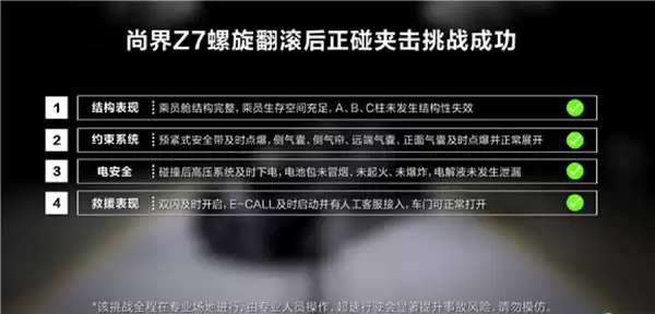 尚界Z7行业首测螺旋翻滚夹击碰撞: ABC柱均未结构性失效