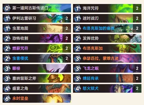 炉石传说35.4.2法术瞎无命源卡组推荐