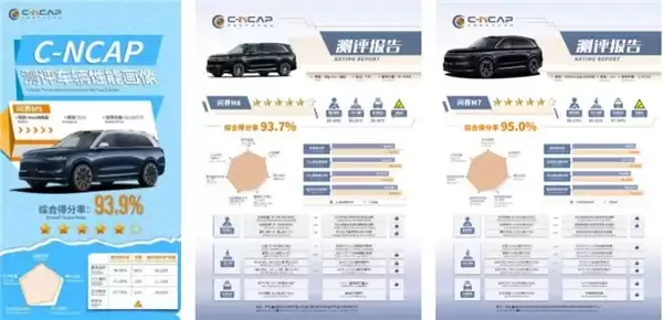 从标准践行到创新引领赛力斯全面构建智能安全新范式