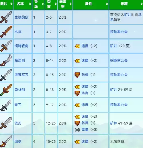 剑 剑