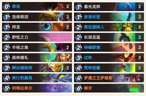 炉石传说35.4.2铺场德卡组推荐