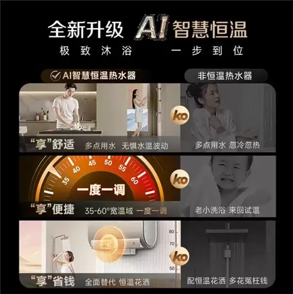 给宝宝洗澡不再怕烫，618必看：母婴防烫电热水器选哪款？恒温净水深度指南
