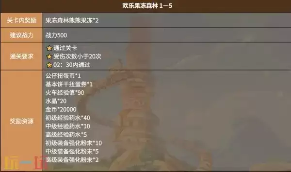 饼干人联盟欢乐果冻森林关卡 饼干人联盟欢乐果冻森林1-5关卡介绍