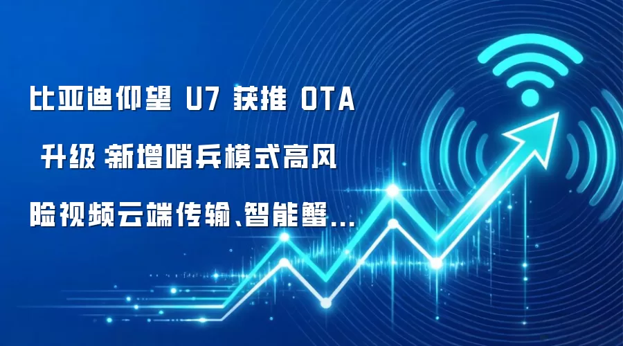 比亚迪仰望 U7 获推 OTA 升级:新增哨兵模式高风险视频云端传输、智能蟹行等