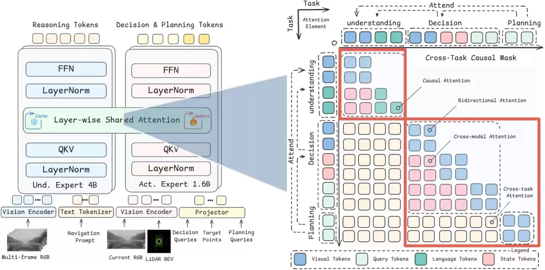 ICML2026