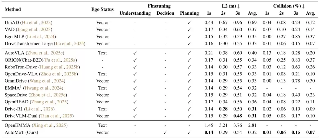 ICML2026