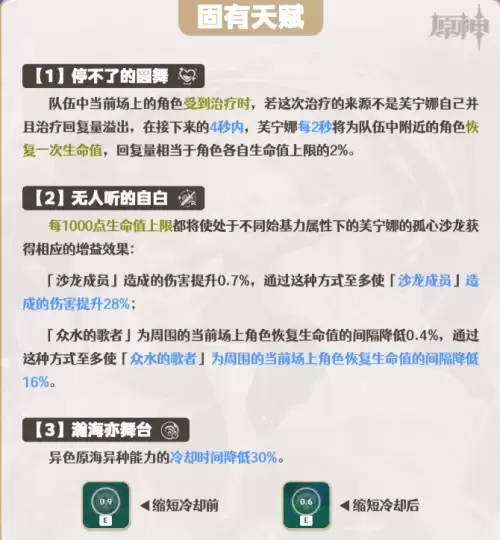 原神芙宁娜技能介绍及培养攻略4 原神芙宁娜技能介绍及培养攻略4