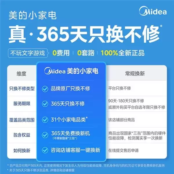 2026新国标实施:美的小家电“真·365天只换不修”如何解决售后痛点?