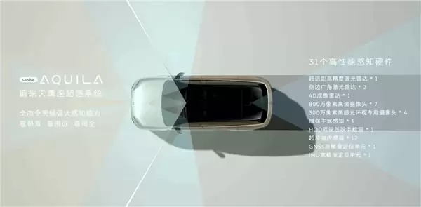 蔚来史上最大、最强旗舰SUV!蔚来ES9上市:电池租用39万起