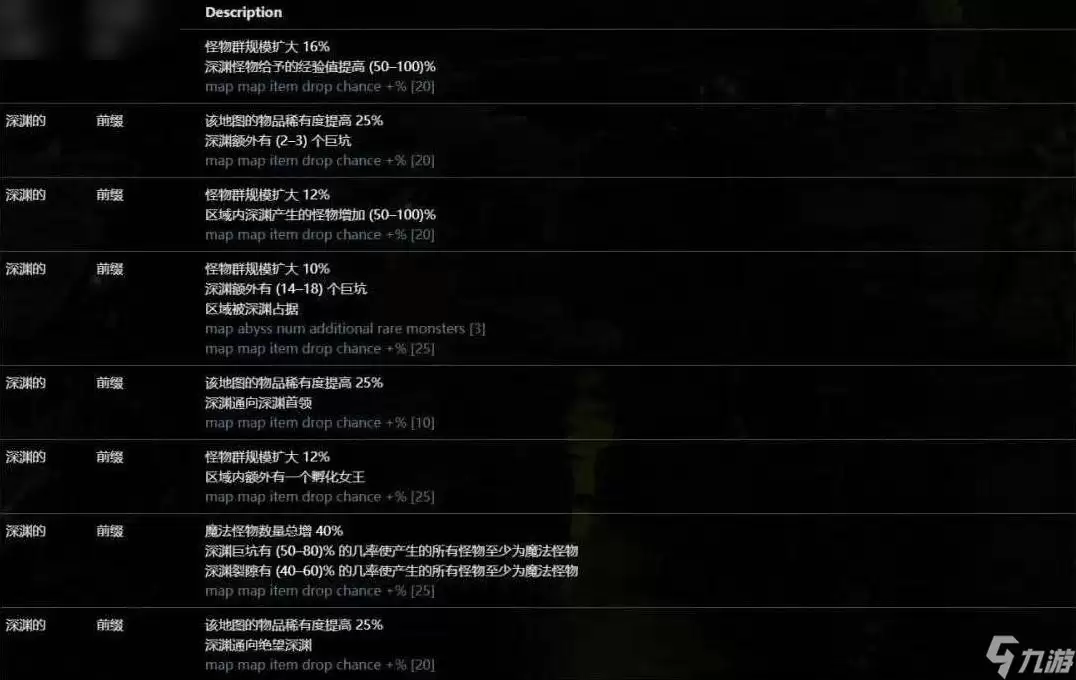 《流放之路2》引路石地图制作全攻略:如何轻松创建引路石地图