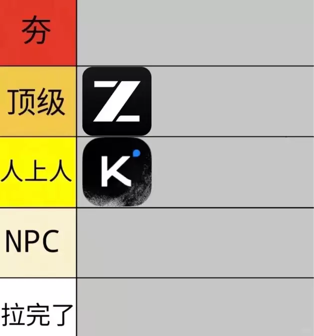 Coding Plan避坑选购指南：7家主流平台深度对比