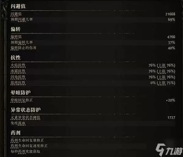 《流放之路2》祈求者闪避护盾流闪现打击BD攻略