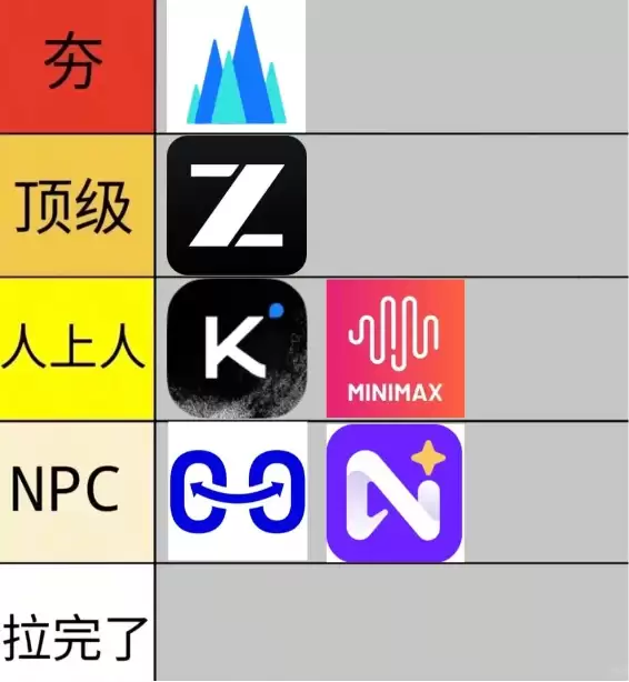 Coding Plan避坑选购指南：7家主流平台深度对比
