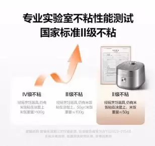 2026电饭煲怎么选?四大品牌核心机型实测对比