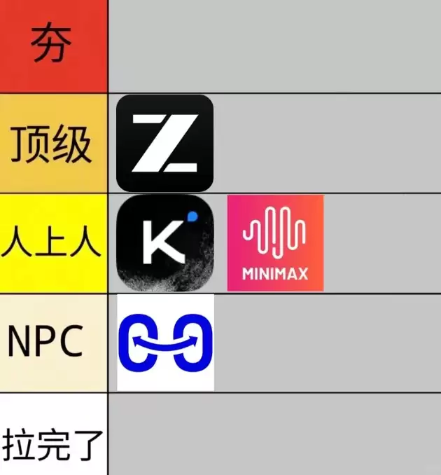 Coding Plan避坑选购指南：7家主流平台深度对比