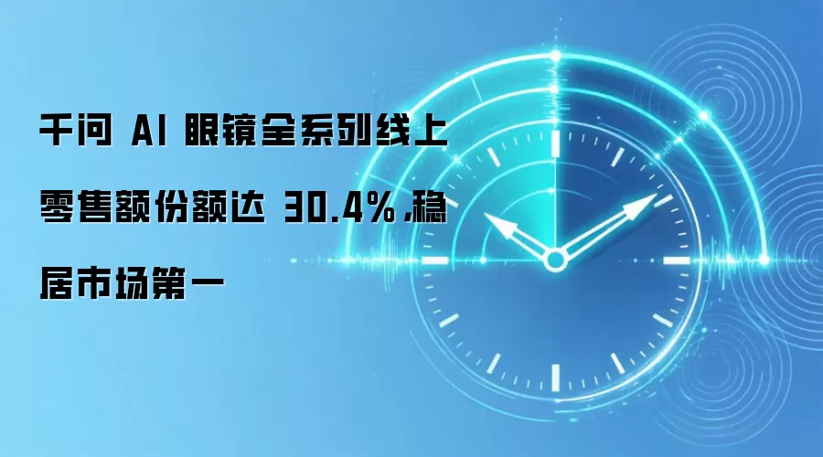 千问 AI 眼镜全系列线上零售额份额达 30.4%,稳居市场第一