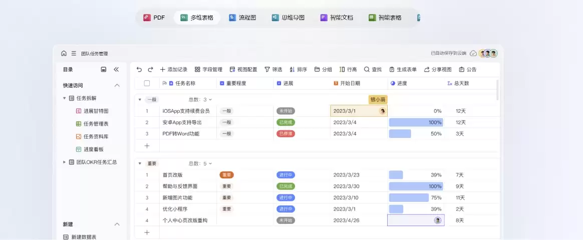 国产办公之光！WPS多维表格百万行32ms重新定义协作天花板