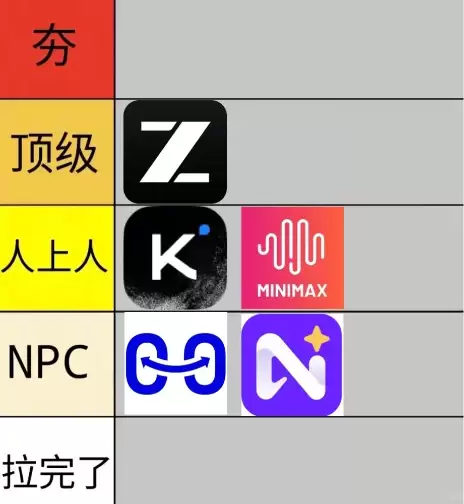 Coding Plan避坑选购指南：7家主流平台深度对比