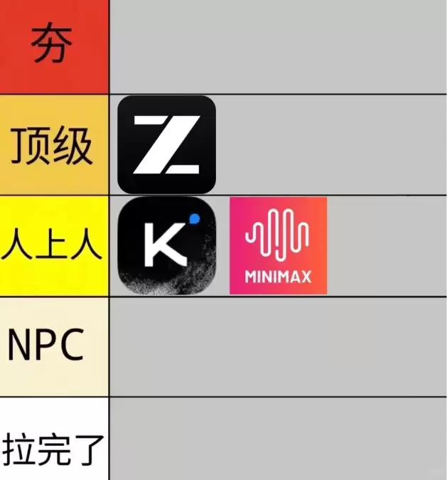 Coding Plan避坑选购指南：7家主流平台深度对比