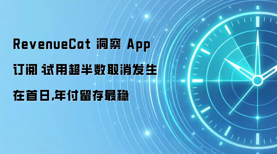 RevenueCat 洞察 App 订阅:试用超半数取消发生在首日,年付留存最稳