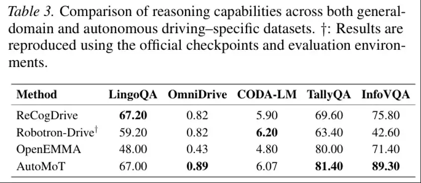 ICML2026