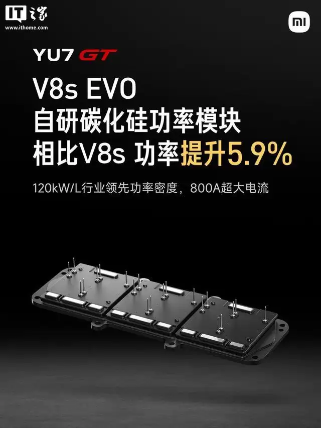 小米汽车详解V8s EVO超级电机，支持28000rpm高转速