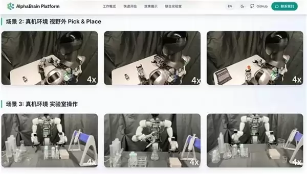 特斯拉开源硬件,中国公司开源大脑:智平方推出全球首个具身模型“顶配全家桶”