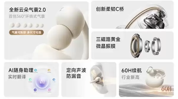 2026 年耳夹式耳机推荐:解锁无感佩戴,全场景体验深度横评
