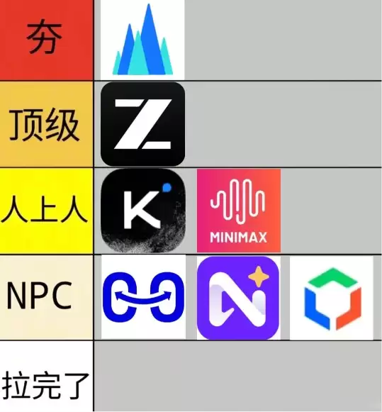 Coding Plan避坑选购指南：7家主流平台深度对比