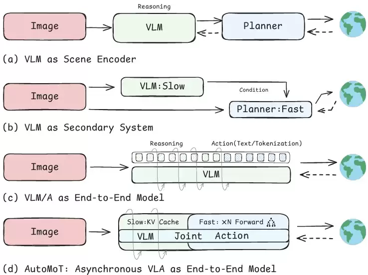 ICML2026