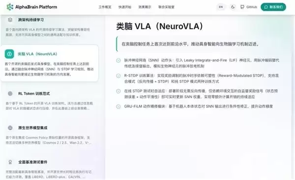 特斯拉开源硬件,中国公司开源大脑:智平方推出全球首个具身模型“顶配全家桶”