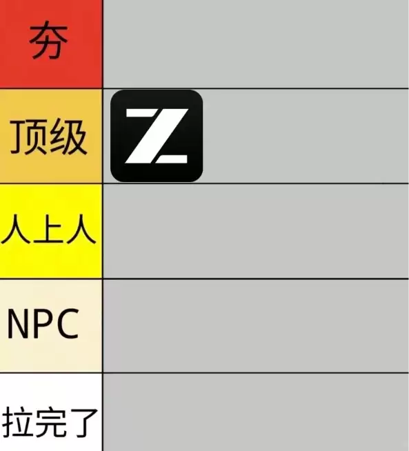 Coding Plan避坑选购指南：7家主流平台深度对比