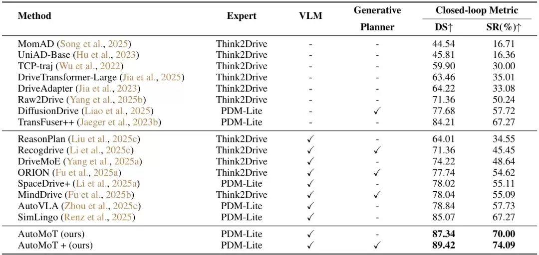 ICML2026
