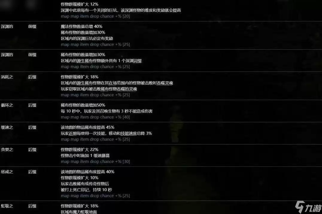 《流放之路2》引路石地图制作全攻略:如何轻松创建引路石地图