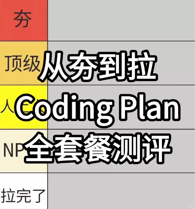 Coding Plan避坑选购指南：7家主流平台深度对比