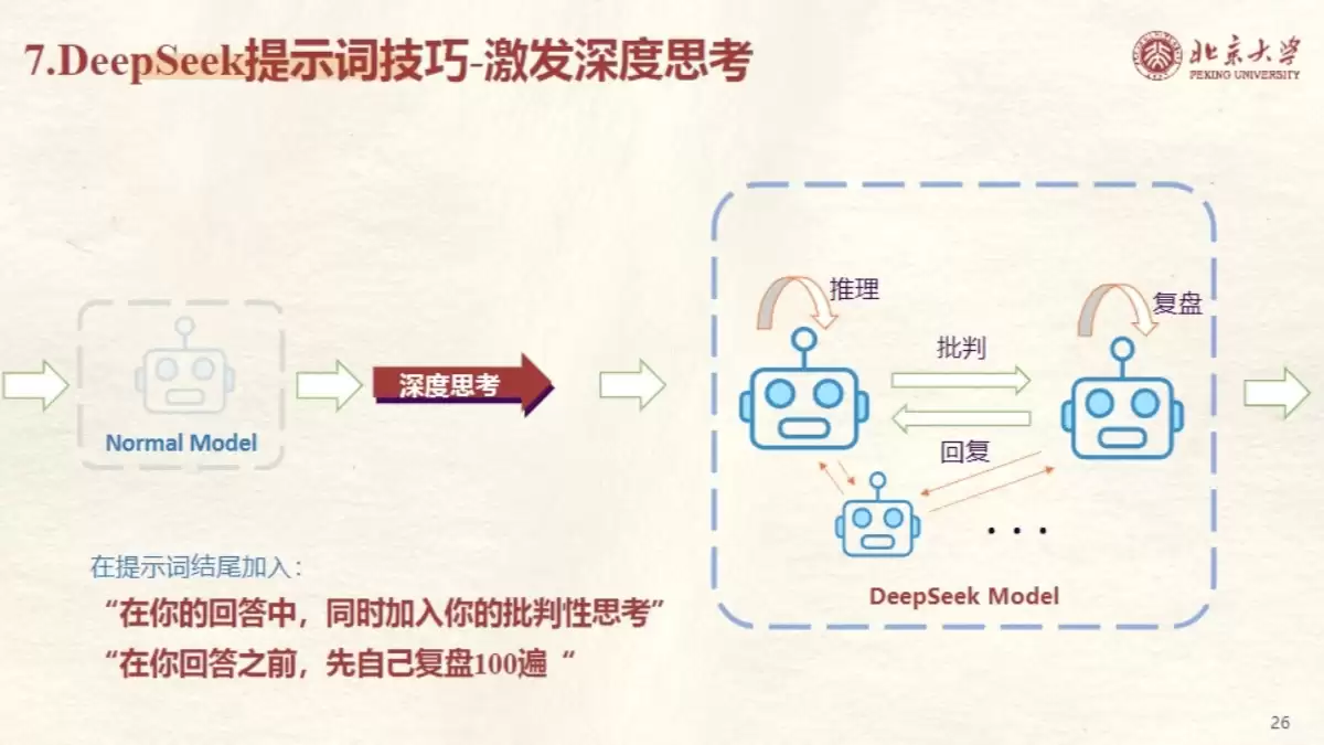 北京大学《DeepSeek提示词工程和落地场景》（PDF文件） – AI教程资料
