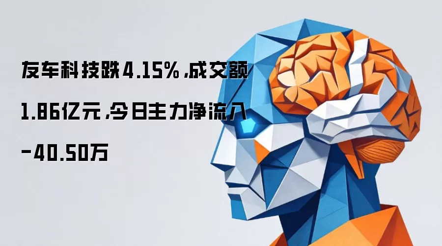 友车科技跌4.15%,成交额1.86亿元,今日主力净流入-40.50万