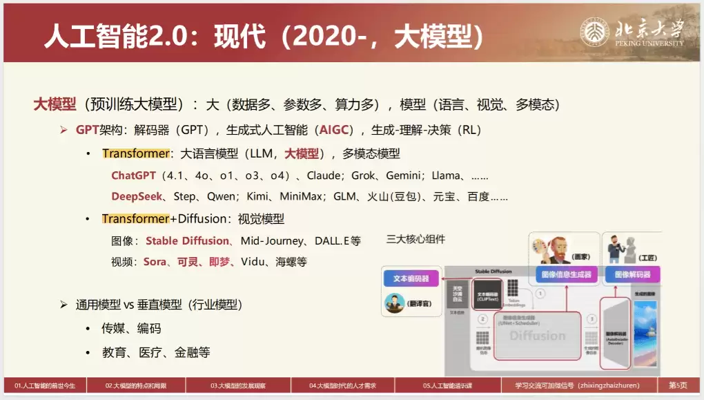 北京大学《人工智能2.0时代的人才培养和通识教育课程建设》（PDF文件）