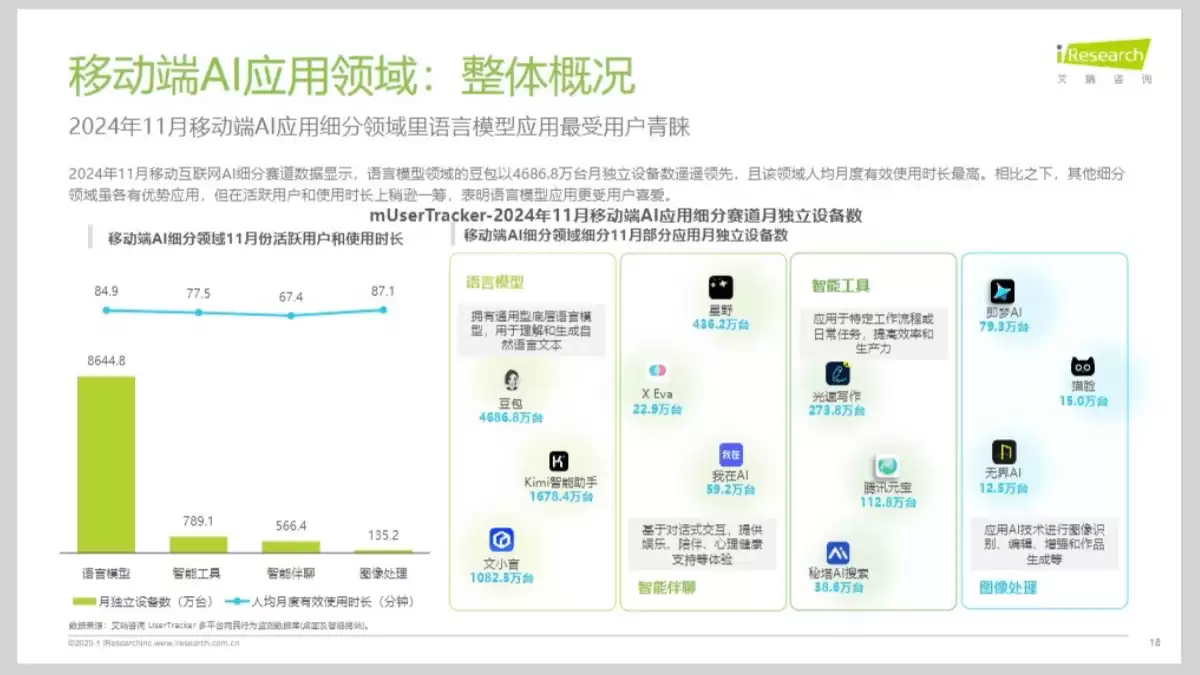 《2026年移动端AI应用场景研究报告》（PDF文件） – AI教程资料