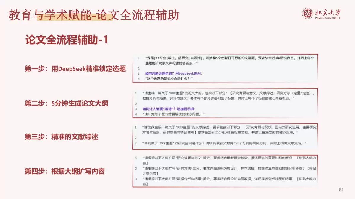 北京大学《DeepSeek内部研讨系列》（PDF文件）- AI教程资料