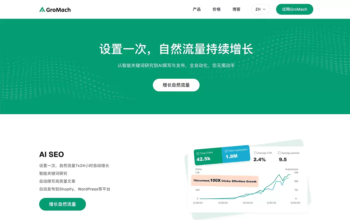 GroMach-AI驱动的SEO内容自动化平台