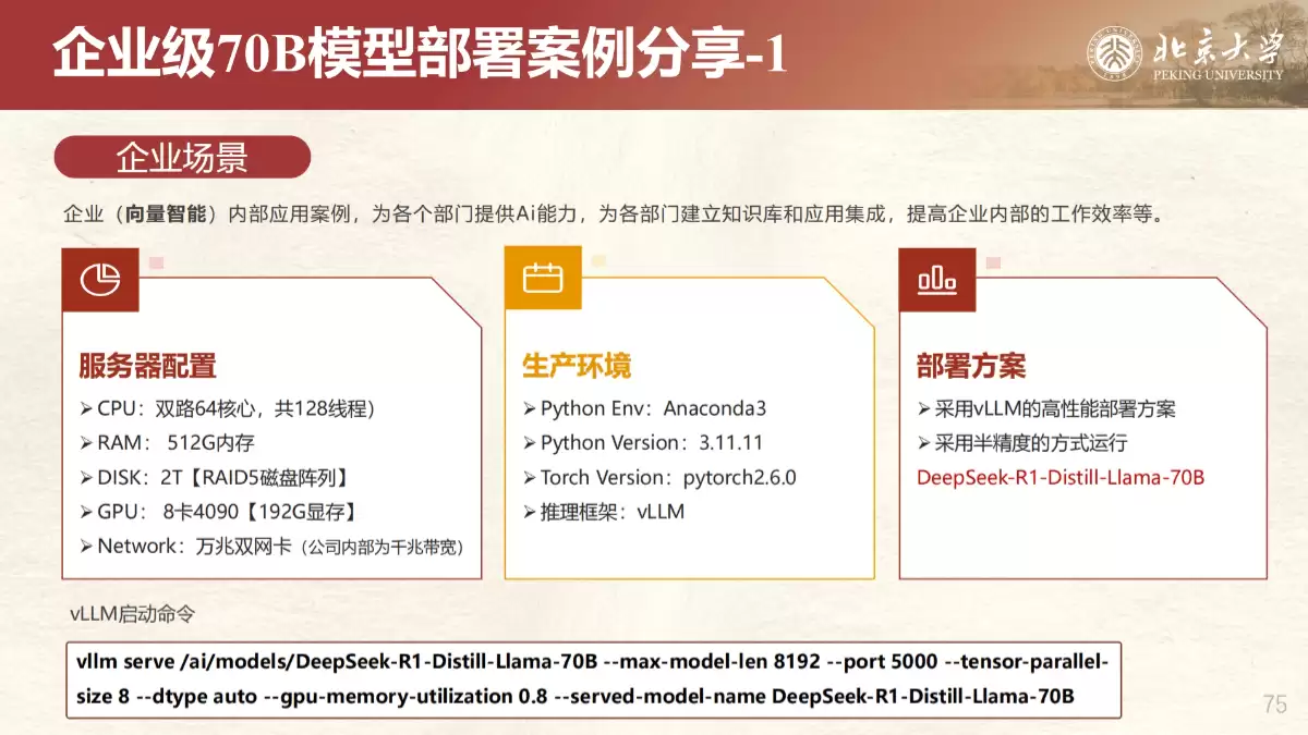 北京大学《DeepSeek内部研讨系列》（PDF文件）- AI教程资料